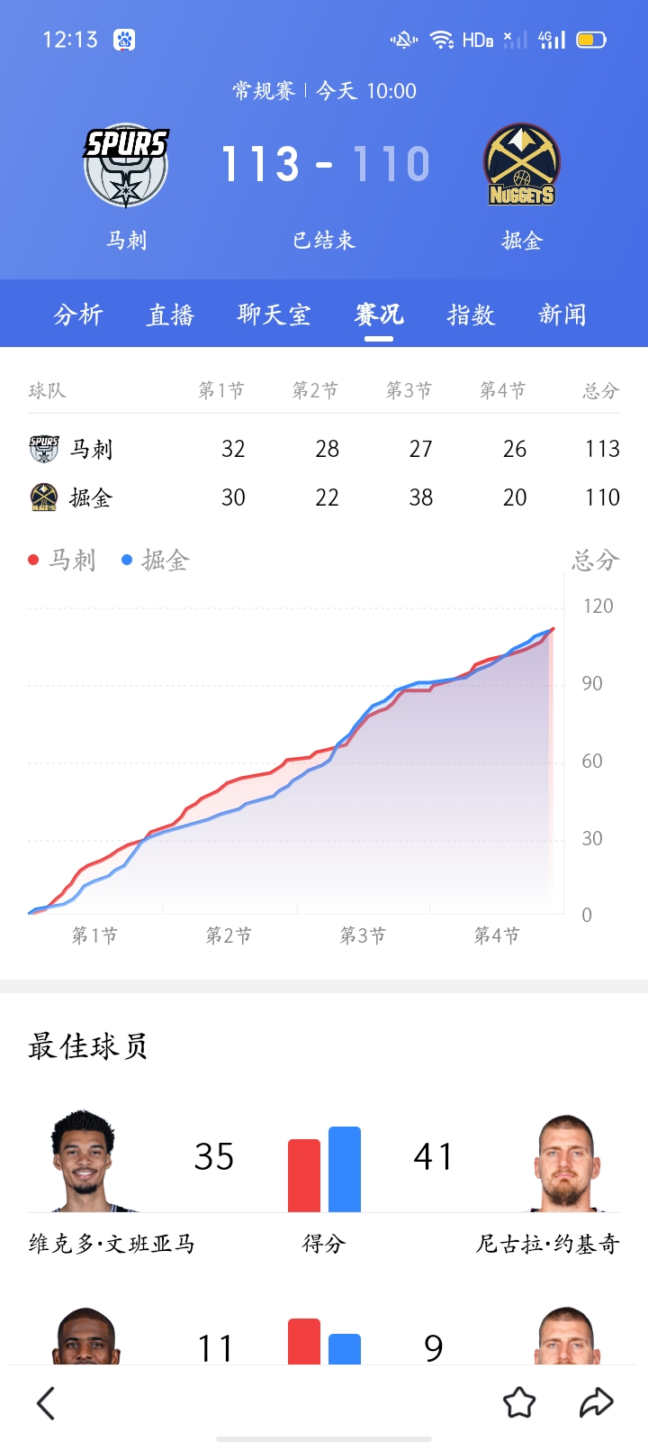关于雷恩迎战尼斯：一场焦点之战即将展开的信息